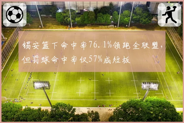 锡安篮下命中率76.1%领跑全联盟，但罚球命中率仅57%成短板